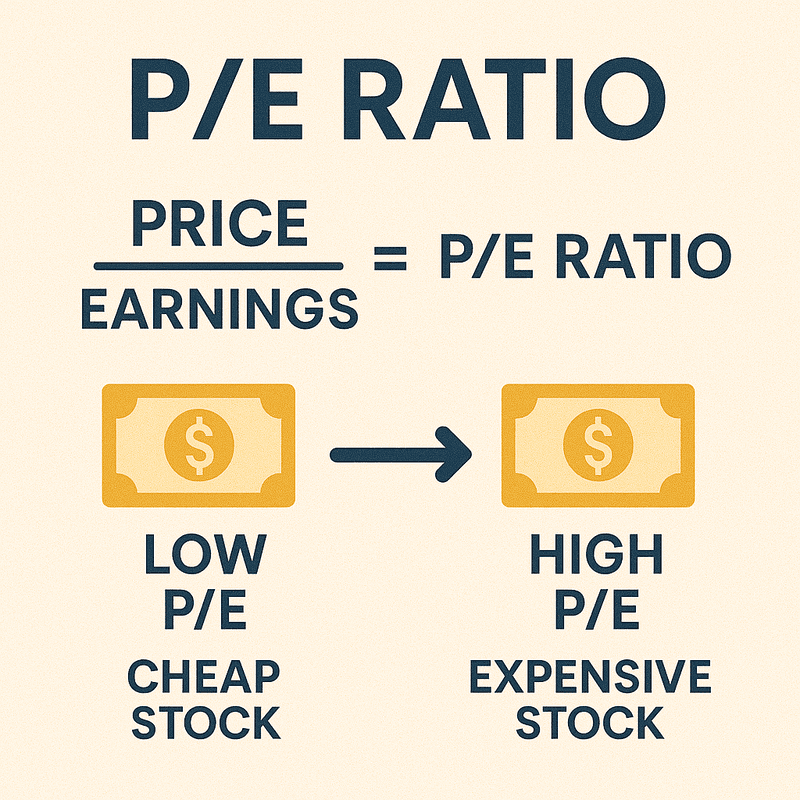 P/E